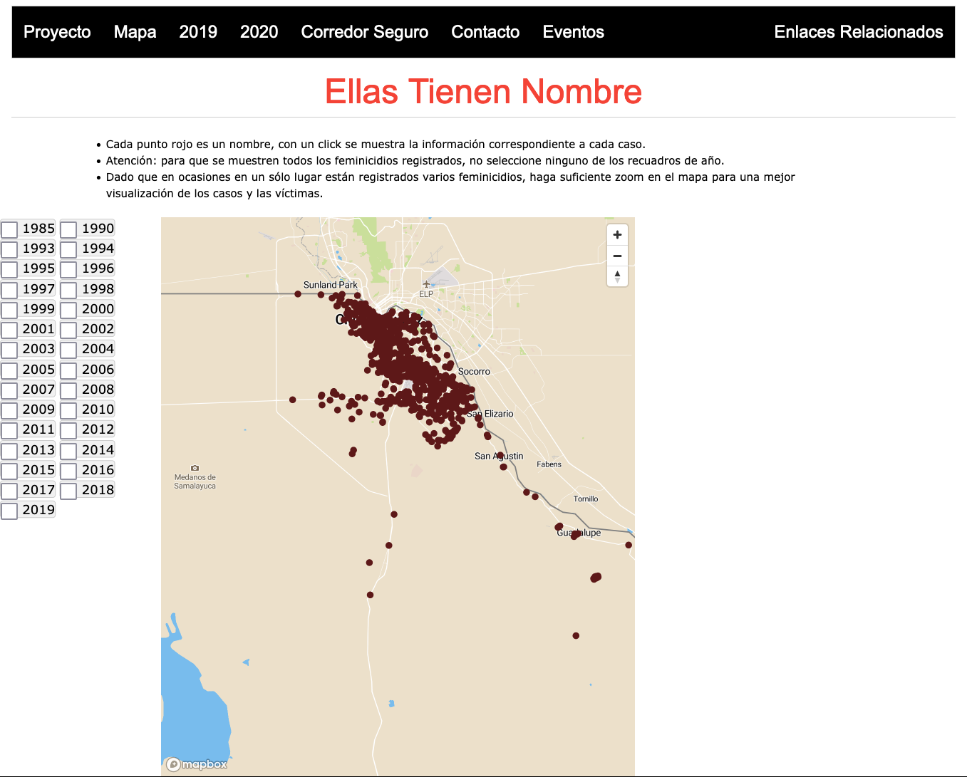 Screenshot of project data visualization